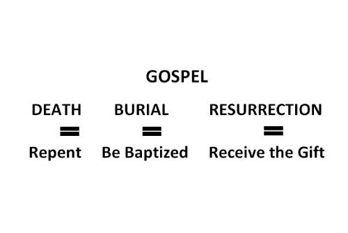 repent baptise holy spirit